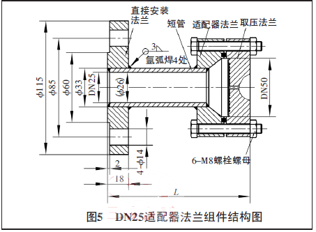DN25�m�������m�M���Y(ji��)��(g��u)�D
