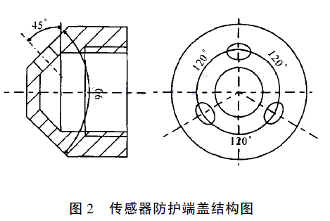 擴(kuò)散硅液位變送器的防護(hù)端蓋結(jié)構(gòu)圖